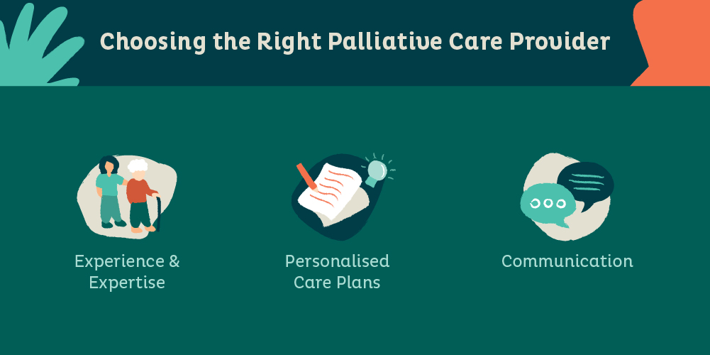 infographic about how to choose palliative care provider