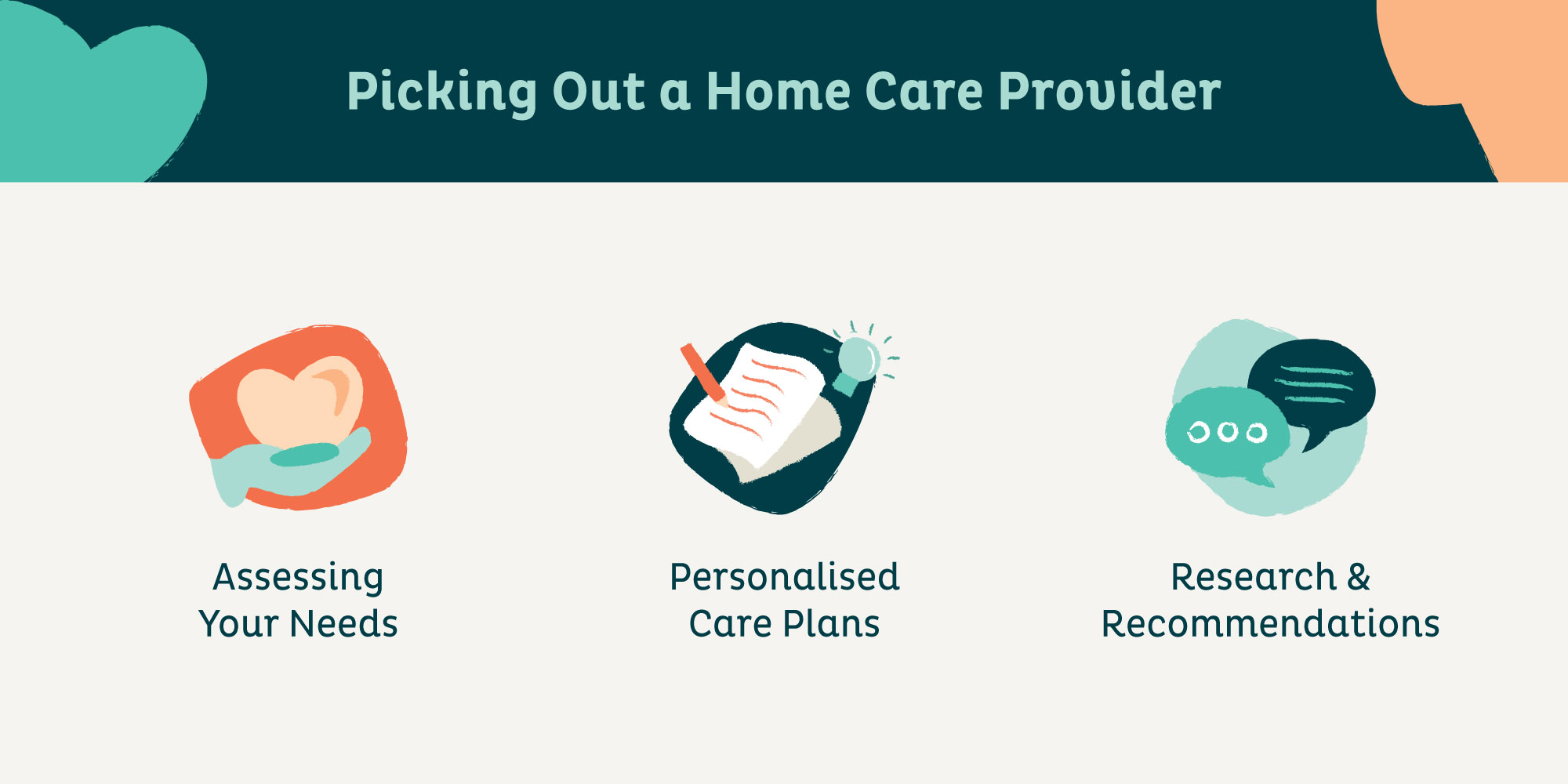 infographic for picking a home care provider