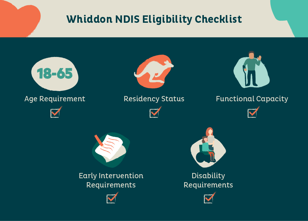 Eligibility checklist for Whiddon NDIS Support